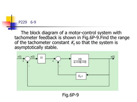 Automatic Control Examples 的图像结果