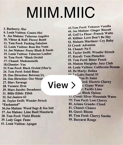 Discover MIIM:MIIC Perfume Dupes for Popular Fragrances