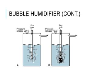 Image result for Humidification Column