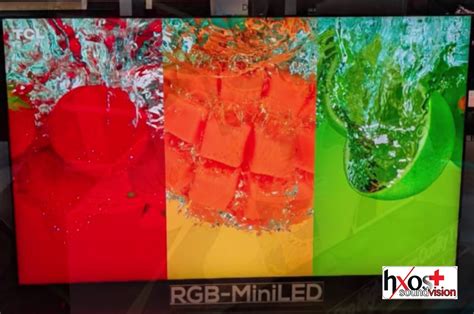 Image result for RGB Mini LED