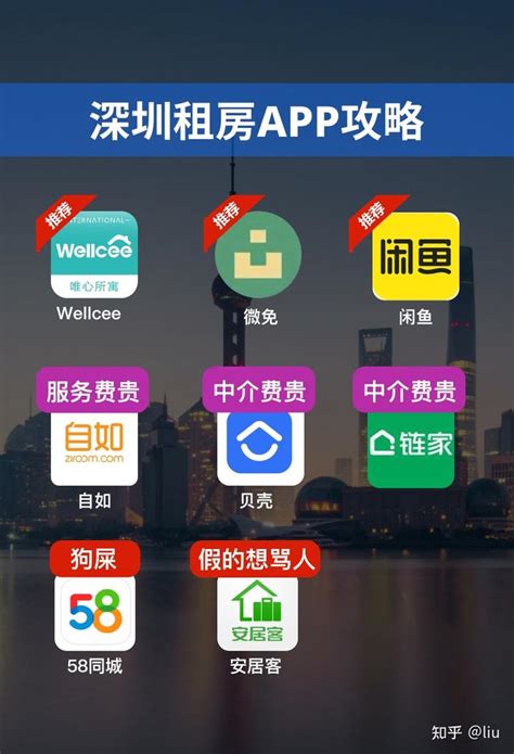 深圳租房APP最全攻略 Ι 某些App 就不要用了吧！ - 知乎