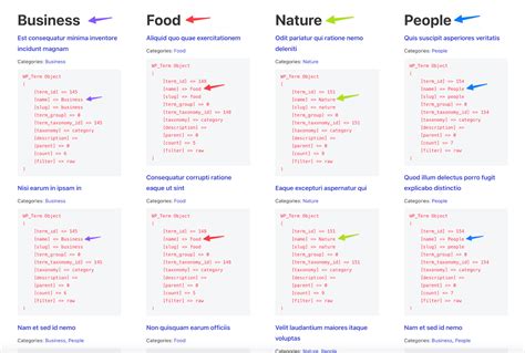 Image result for Loop Object