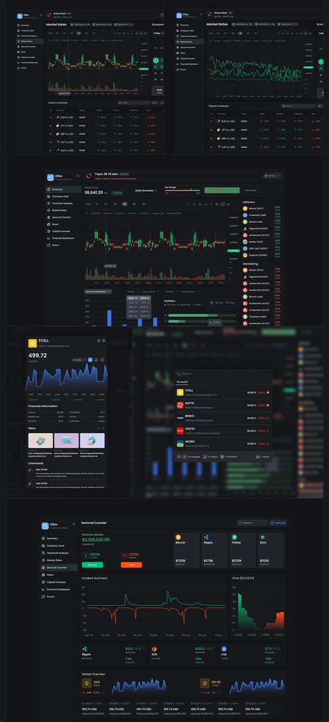 Wiki Trade 的图像结果