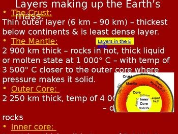 Image result for Lithosphere Lesson Plan