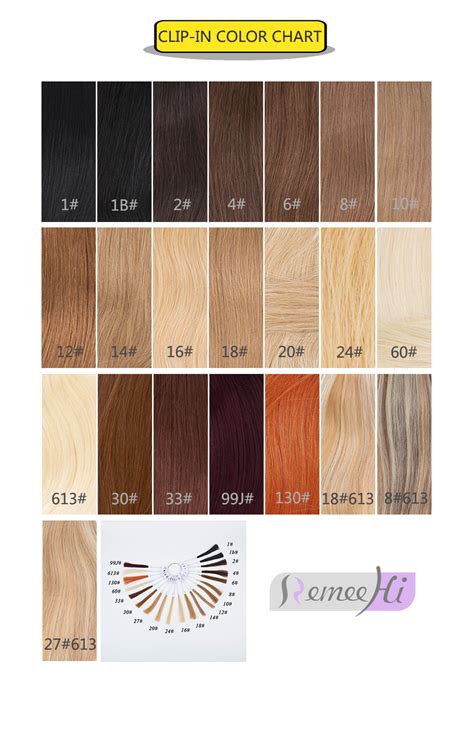 Image result for Wig Color Chart with Numbers
