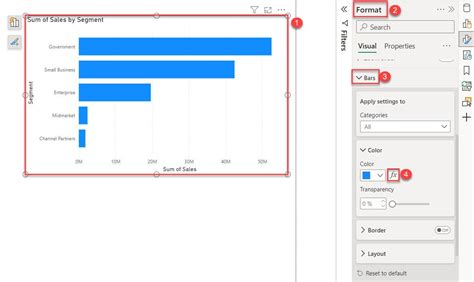 Image result for Conditional Formatting for Line Graphs in Power Bi 2020