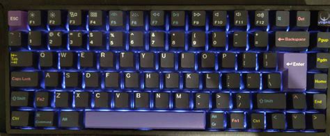 Custom Keyboard Layout 的图像结果