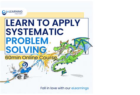 Image result for Systematic Problem Solving and Decision-Making