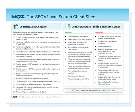The Local SEO Cheat Sheet [Free PDF Download] - Moz