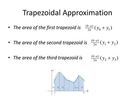 Image result for Trapezoidal Approximation Error