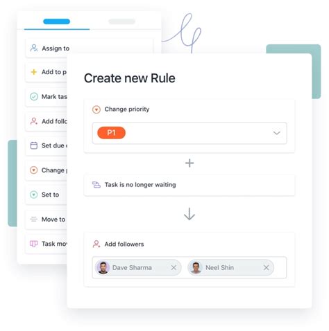 Task Organization Software 的图像结果