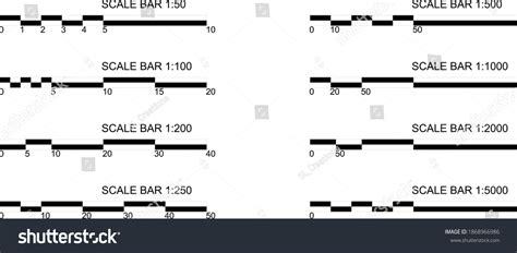 Image result for Example of Bar Scale