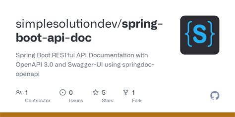 Image result for Java Spring Boot API Developer
