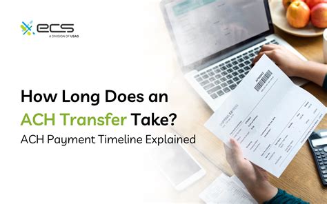 How Long Does an ACH Transfer Take? ACH Payment Timeline Explained ...