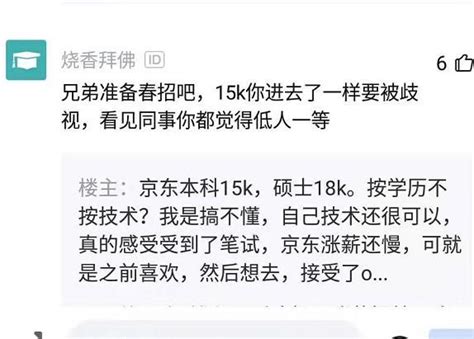 211應屆生入職京東，薪資只給到15K，感覺受到了歧視 – 頭條新聞