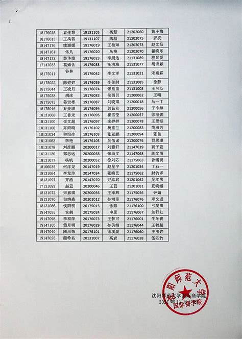 我校举行2018年度国家奖学金颁奖典礼暨国奖学子宣讲会-南京财经大学