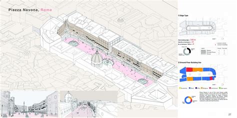 Elements of Urban Design | CEPT - Portfolio