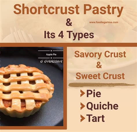 Shortcrust Pastry In Spanish Language at John Heidt blog