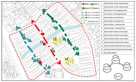 Construction and Analysis of Social Structure Model of Public Space in ...