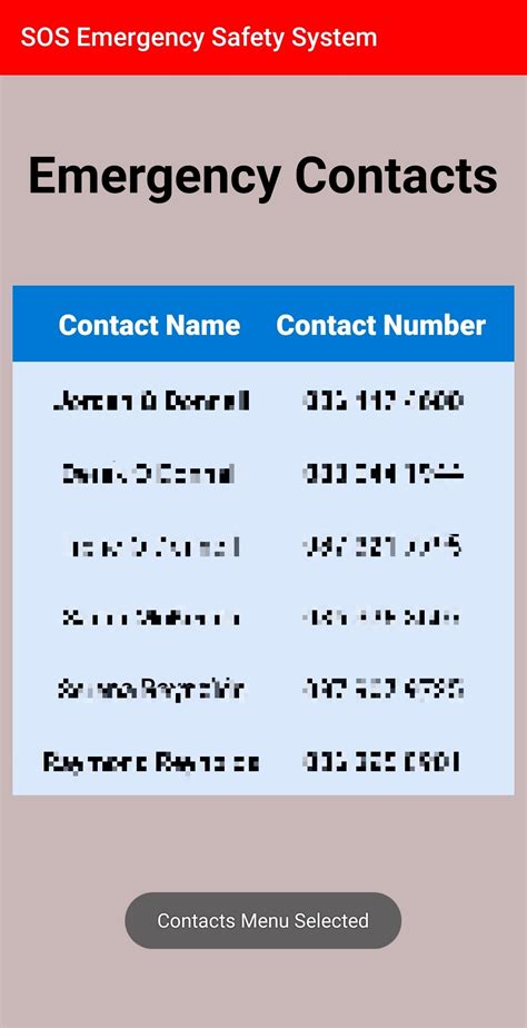 SOS App Android Studio GitHub 的图像结果