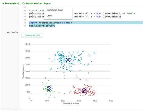 Image result for Python Export to CSV