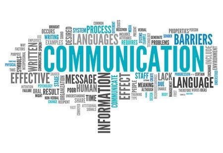 Image result for Communication Definition