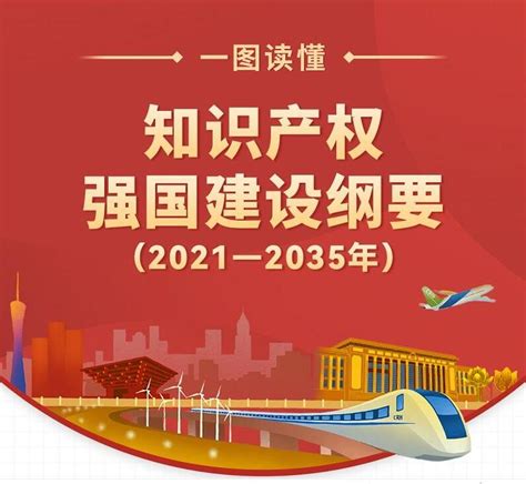 一图读懂《知识产权强国建设纲要（2021-2035年）》-中国企业知识产权网