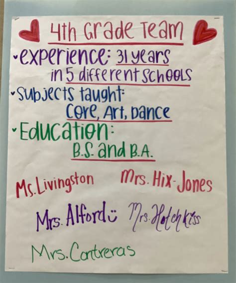 Goose Creek Consolidated Independent School District