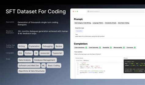 Image result for Best LLM for Python Code Generation