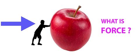 Pull Force Examples 的图像结果