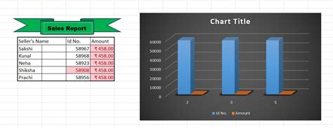 Image result for Format Sheets
