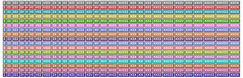 Image result for Prefix Code Examples