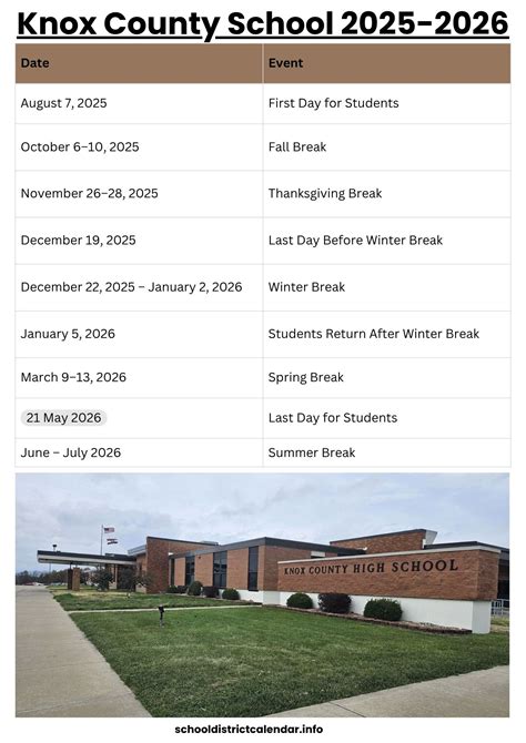 Knox County School Calendar with Holidays 2025-2026