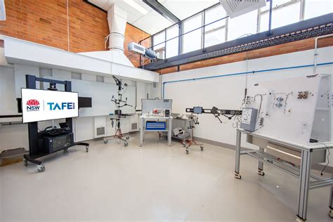 Rezultat imagine pentru Connected Learning