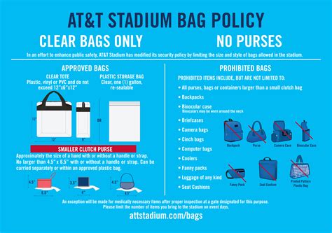 Post Malone Presents: The BIG ASS Stadium Tour | AT&T Stadium