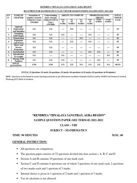 Maths Sample Paper Class 8 的图像结果