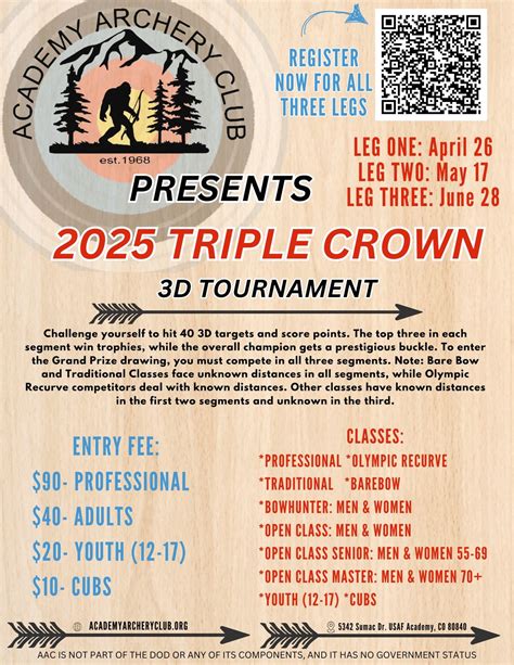 2025 Triple Crown 3rd Leg, 5342 Sumac Dr, Colorado Springs, CO, United ...