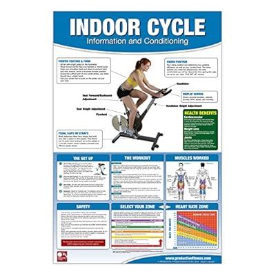Buy Indoor Cycle PosterChart, Spinning Chart, Spin Chart, How to Set up ...