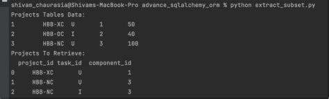 Image result for SQLAlchemy