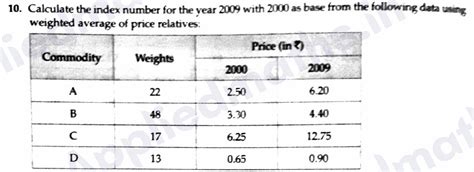 Image result for Class 12 Maths Index