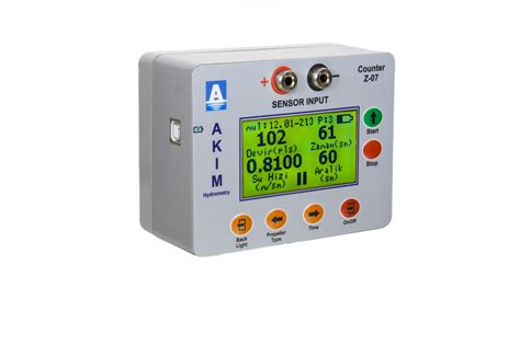 Image result for Current Meter Method