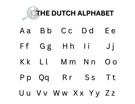Dutch Language 的图像结果