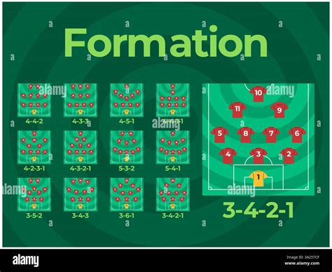 Soccer sport formation football players position strategy planning ...