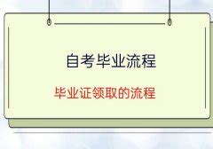 2022年下半年陕西自考毕业证书网上申办开始 申办时间为12月10日
