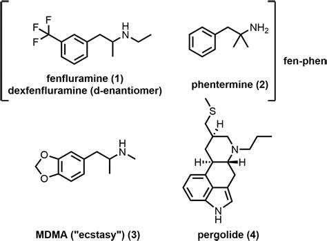 Identification of Potent, Selective, and Peripherally Restricted ...