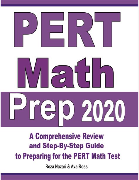 Preparing for Pert Math Test 的图像结果