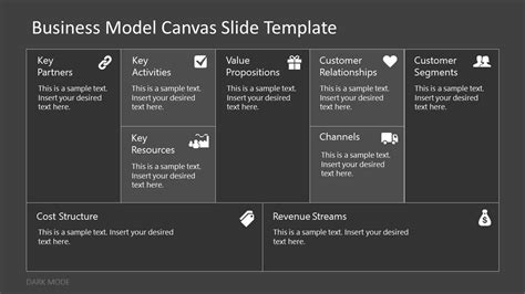 Business Model Canvas Free Slide Design 的图像结果