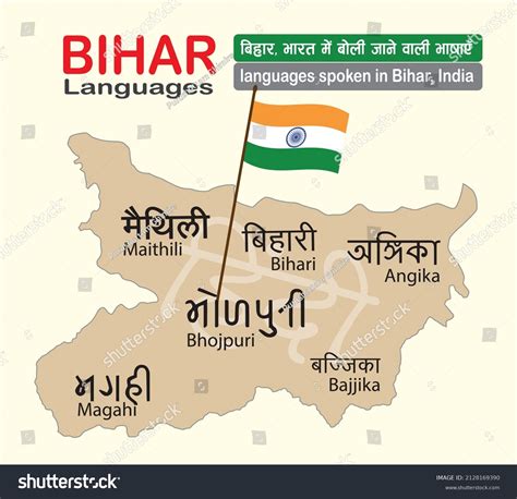 Bihar Languages Vector Illustration Office Public Stock Vector (Royalty Free) 2128169390 ...