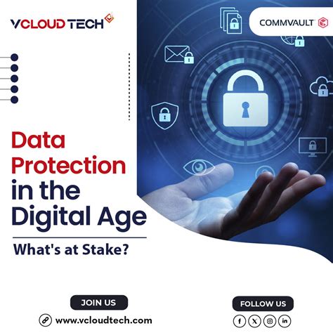 Image result for CommVault Data Protection