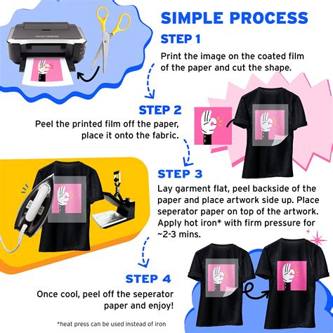 Free inkjet transfer paper for fabric, Download Free inkjet transfer ...